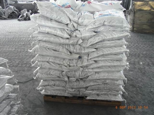 Magnesium Ferro Silicon Alloys
