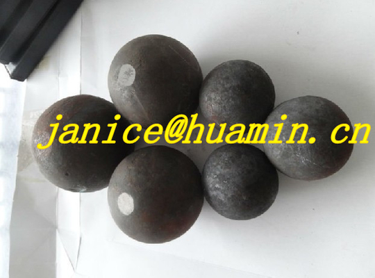 Alloy Grinding Steel Ball for Ball Mill